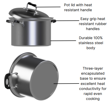 2-Litre SiZL Pan